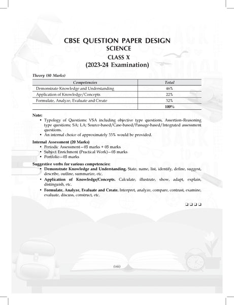 Cbse question paper deals